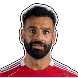 Mohamed Salah
